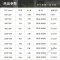 苏宁放心购 办公室长条吸顶灯led办公照明灯具会议室现代简约走廊过道阳台灯