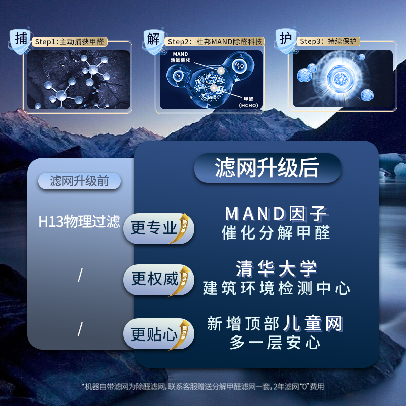 杜邦(DUPONT)空气净化器KKJ008-F800B 家用办公除甲醛除雾霾除菌除PM2.5除烟味 [大空间除醛王]