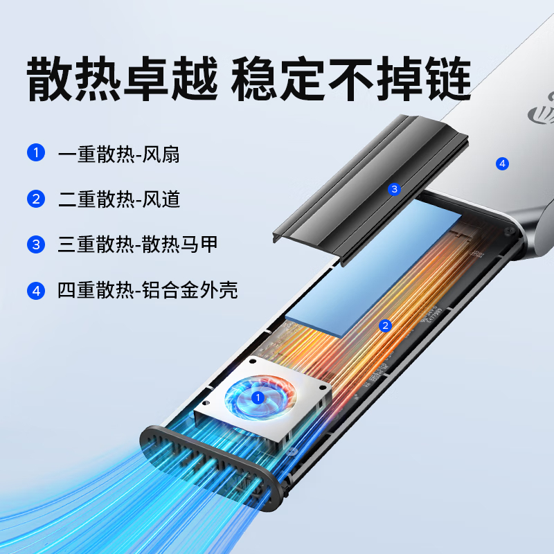 奥睿科(ORICO)USB4硬盘盒兼容雷电4/3 M.2 NVMe SSD固态硬盘盒/适用苹果Mac mini笔记本