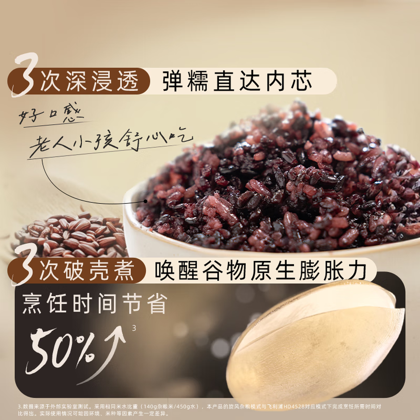 飞利浦(PHILIPS)电饭煲5000系列家用大容量4L 预约定时快速柴火煲汤电饭锅2-6人 HD5200/90 浅灰色高清大图