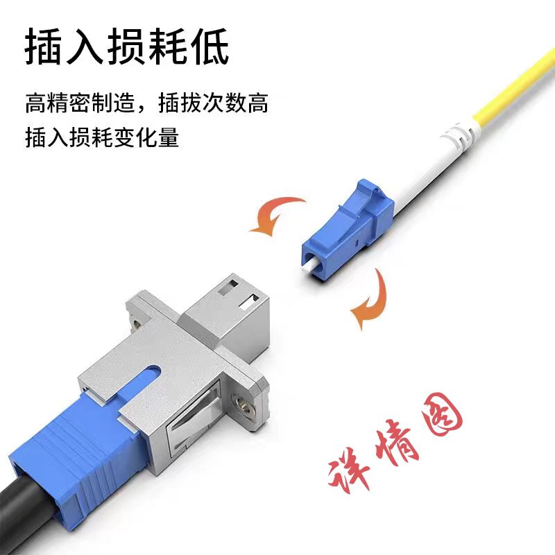 苏玖创 光纤连接耦合器 SC/LC 个高清大图