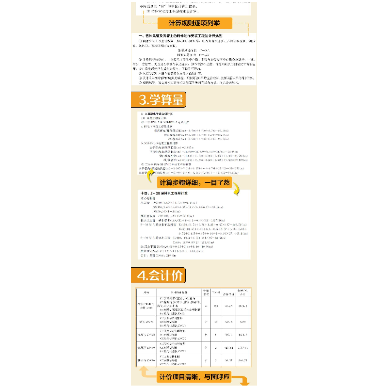 醉染图书建筑安装工程识图与造价速成97871204131高清大图