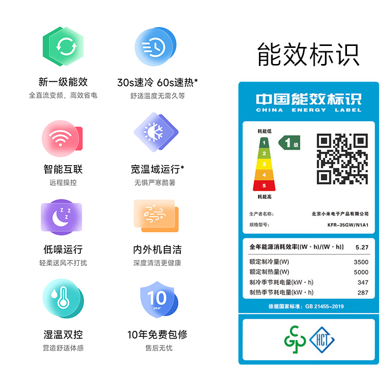 米家小米空调KFR-35GW/N1A1 1.5匹挂机巨省电新一级能效变频冷暖卧室智能空调节能省电挂机高清大图
