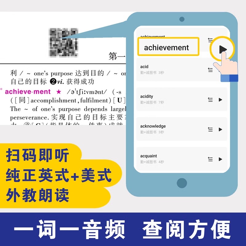[4本套]高考必备+作文+真题+读后续写 英语 [正版]2025新版英语高考学生实用高中英语词典刘锐诚词典英汉字典202高清大图