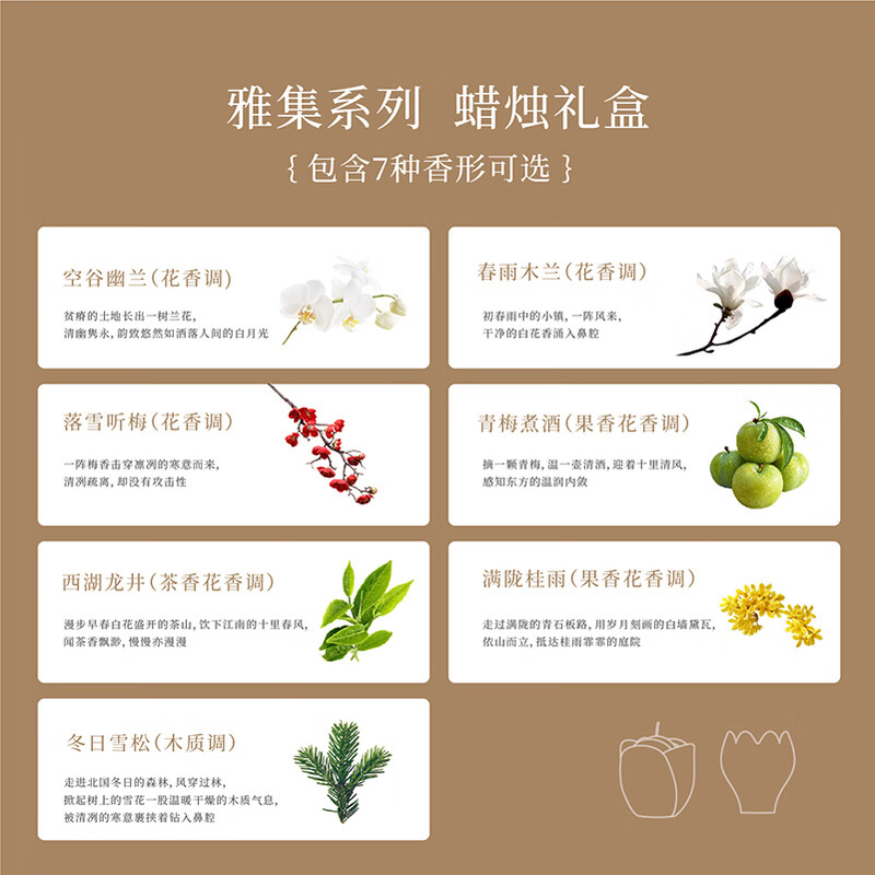 宋朝 雅集香薰蜡烛礼盒 香薰蜡烛22g*7高清大图