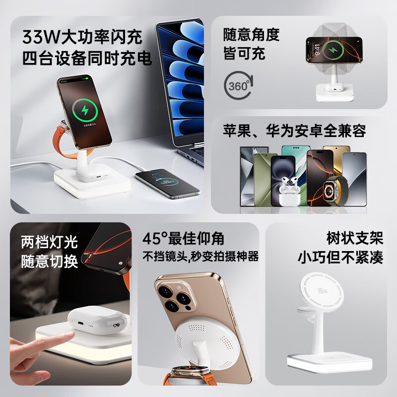 睿量(REMAX)睿乐33W免升级桌面夜灯三合一支架无线充电器 RP-W96高清大图