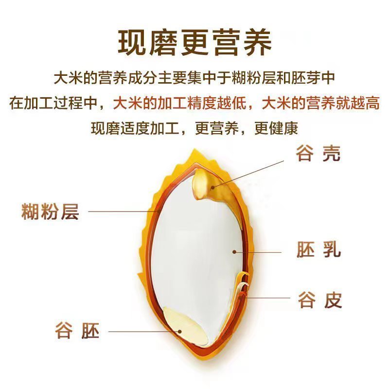 酥田东北盘锦大米2.5KG5斤小包装东北米当季新米现磨现发