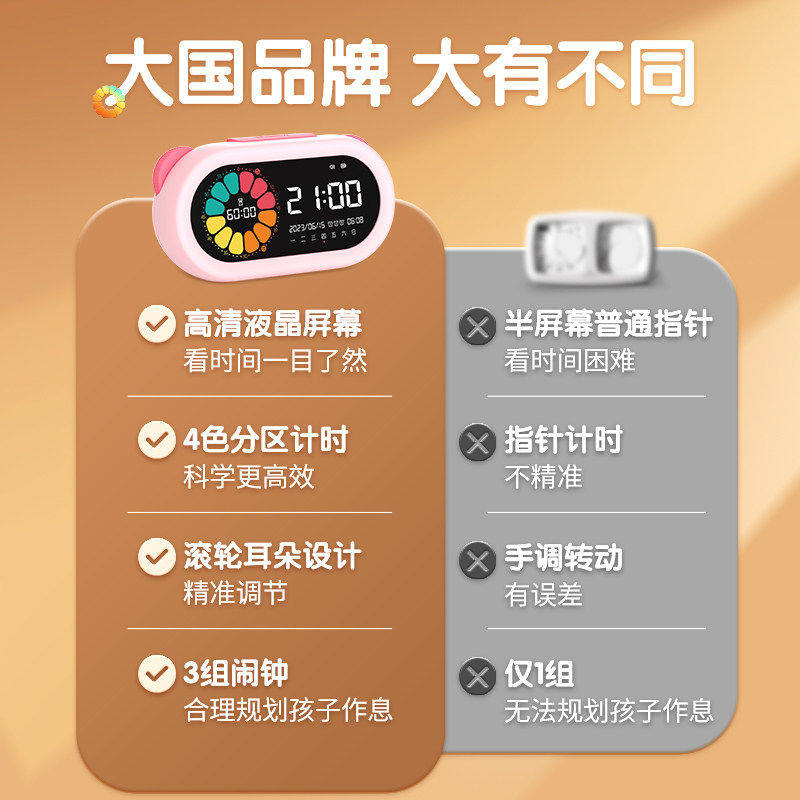 晨光计时器APK959BX高清大图