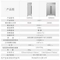 耐惠(NAAFI)康宝出品消毒柜商用全不锈钢立式高温厨房餐厅食堂专用大容量热风循环消毒碗柜XDR330-LNC1