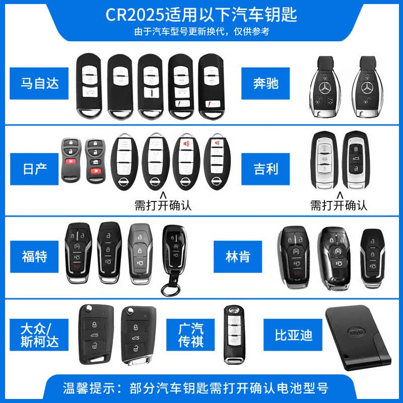 松下电器CR2025进口纽扣电池电子3V适用汽车钥匙遥控器电子秤CR2025 一粒高清大图