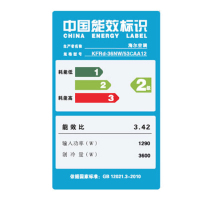 海尔(Haier) 大1.5匹非变频2级能效 冷暖型 一拖一风管机 家用中央空调 KFRd-36NW/53CAA12