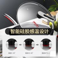 德国康巴赫三代316不锈钢满屏蜂窝不粘锅炒锅32cm不 炒菜锅锅具无涂层 家用电磁炉燃气通用