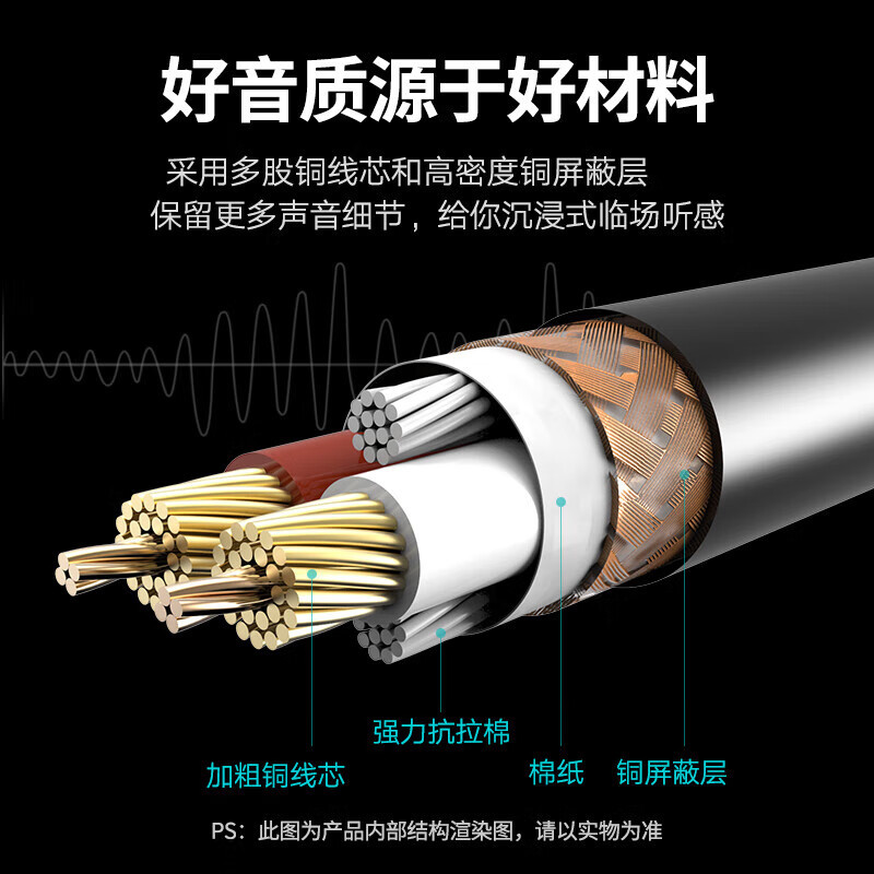 绿联卡侬公对母延长线 2米 AV130/20710(货期3-6天)