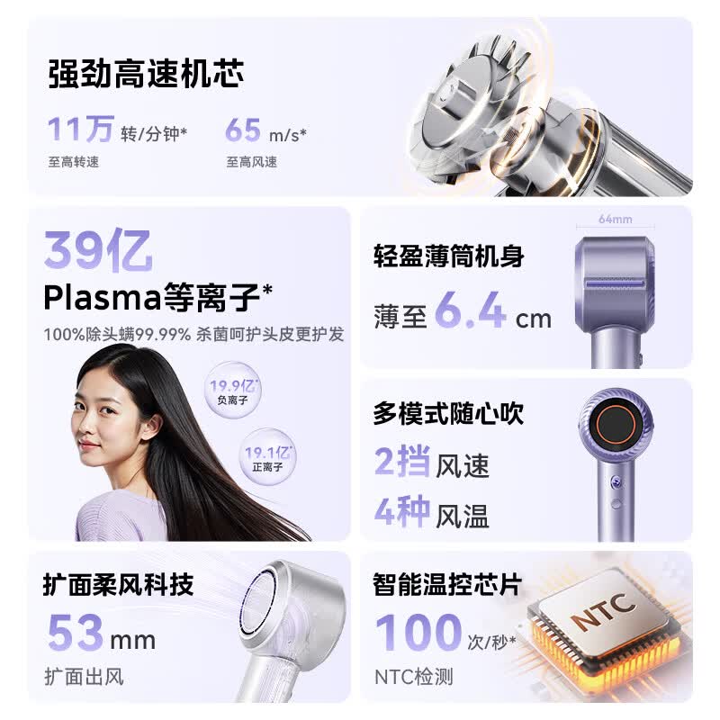 美的(Midea)电吹风机 FG209 流光白(单位:个)高清大图