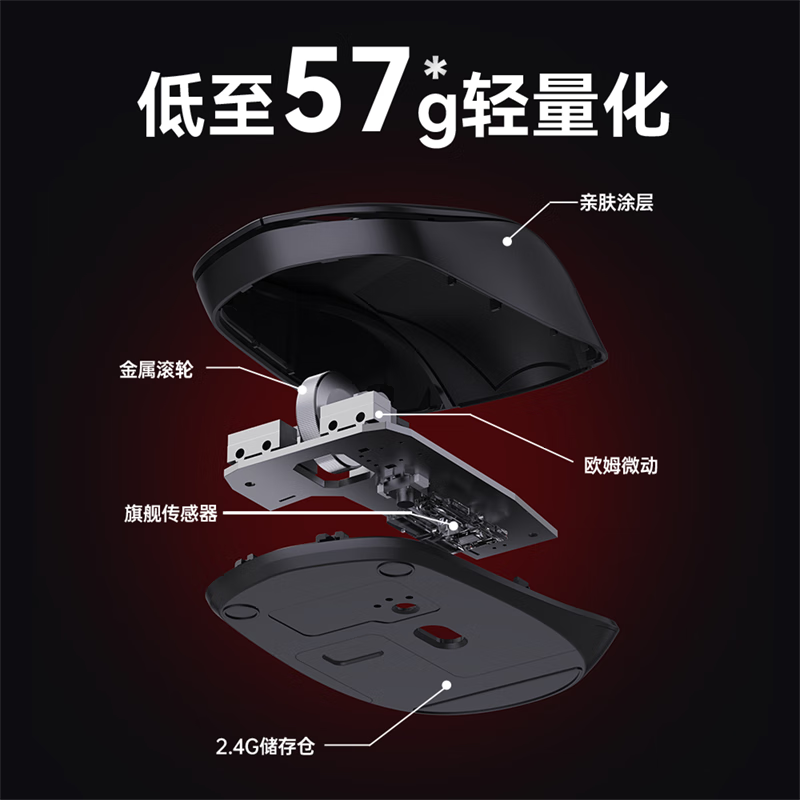 联想N220无线鼠标笔记本电脑台式机商务办公家用游戏便携鼠标黑色高清大图