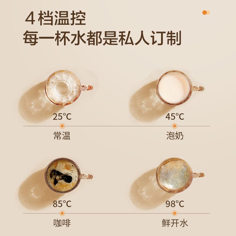 西屋(Westinghouse)即热式饮水机 家用小型智能迷你 WFH20-Y3031高清大图