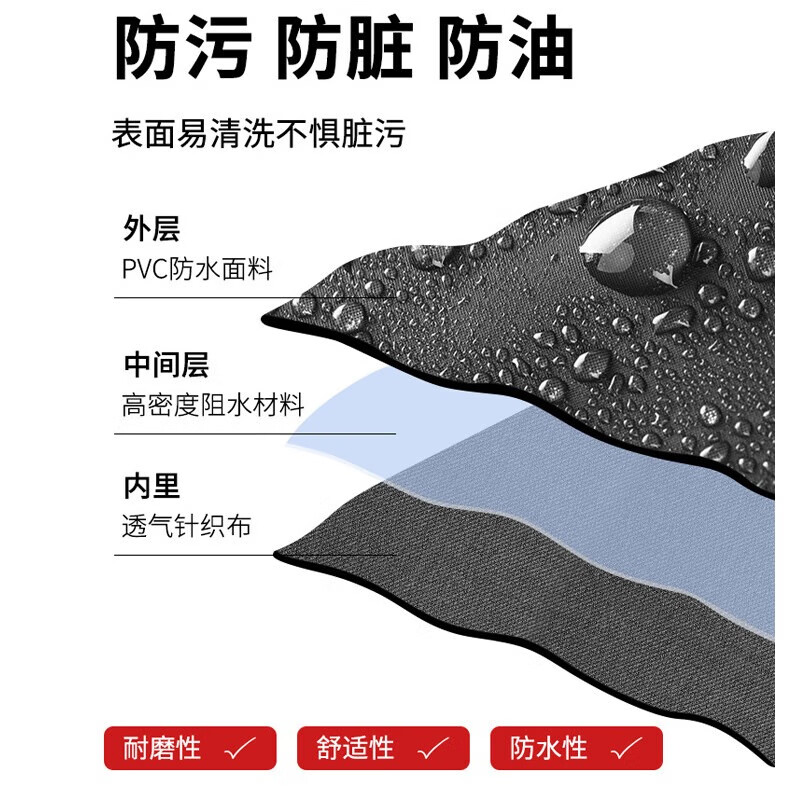 谋福 下水裤齐腰皮叉加厚雨裤 防水涉水服 65丝 齐腰绿色(36码)高清大图
