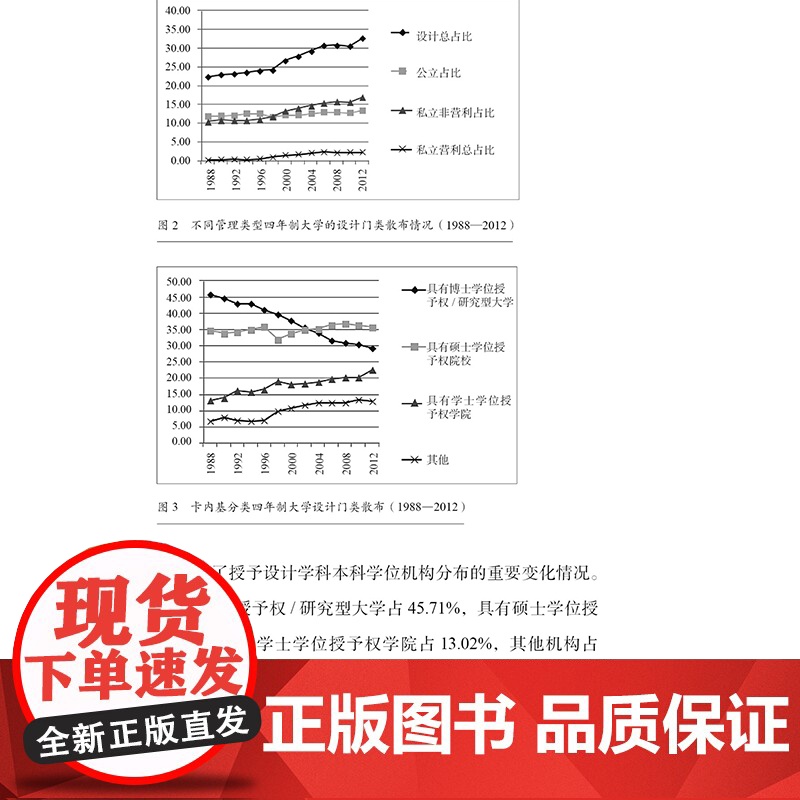 设计问题:本质与逻辑 布鲁斯·布朗著 小16开 设计理论 聚焦新问题,突出新观念、新思想和新方法高清大图