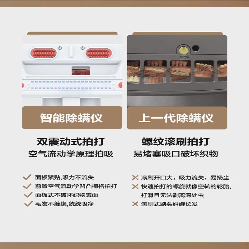 艾美特(AIRMATE) 除螨仪 LM1001-01高清大图