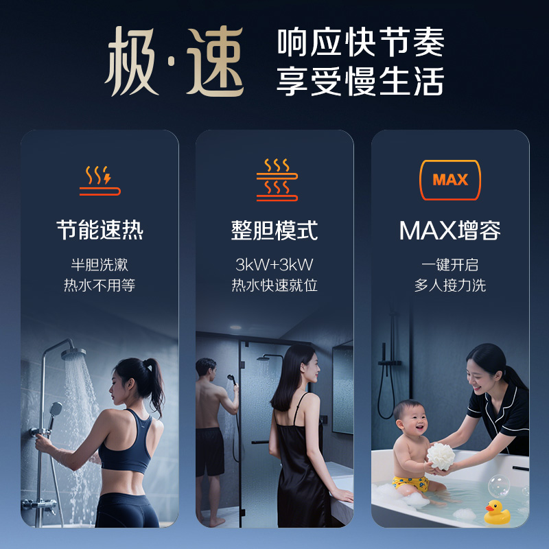 AO史密斯80升电热水器 国家补贴 金圭内胆 双棒分离速热 免换镁棒 免清洗 E80ED8高清大图