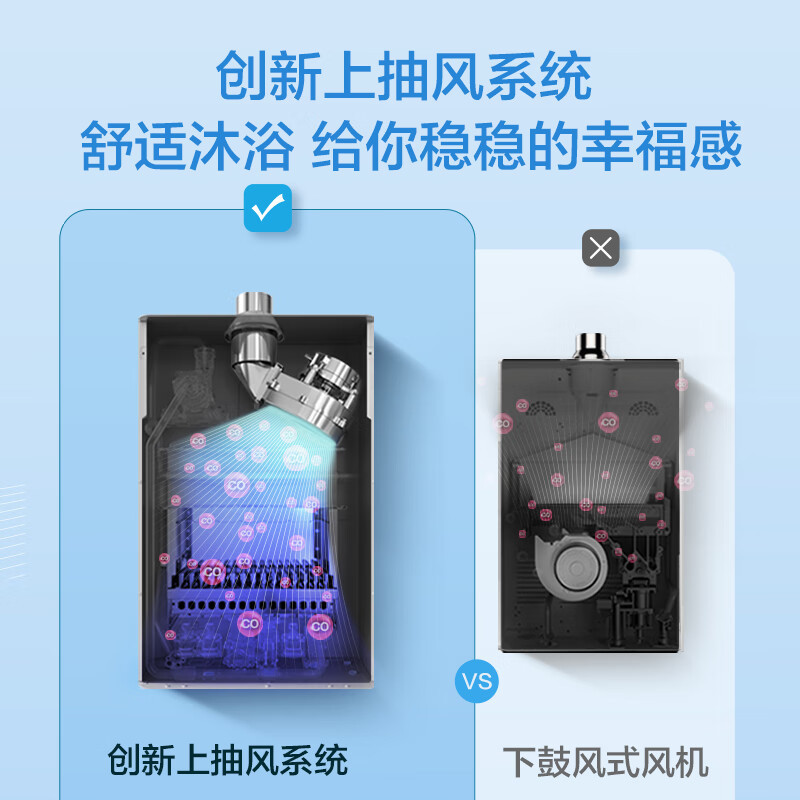史密斯佳尼特16升燃气热水器 加厚磷脱氧铜换热器 负压燃烧更安全 家用天然气 防CO中毒JSQ31-TEC