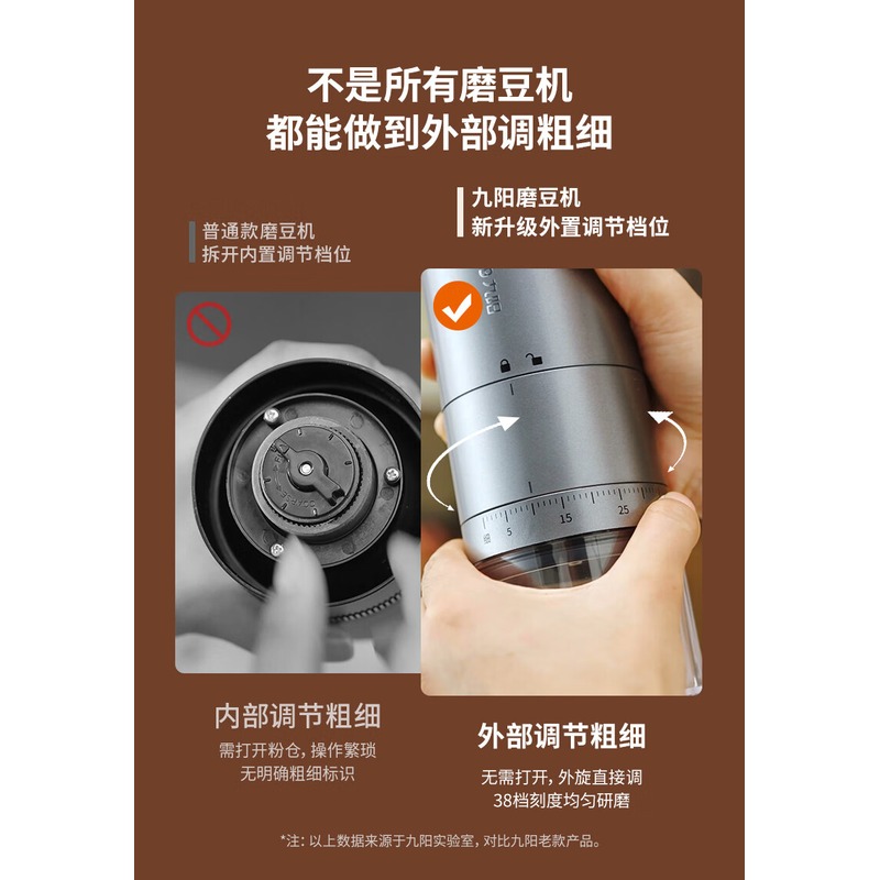 九阳 磨粉机 S1-LM510远航灰高清大图