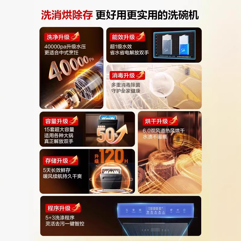 老板名气W09A3洗碗机高清大图