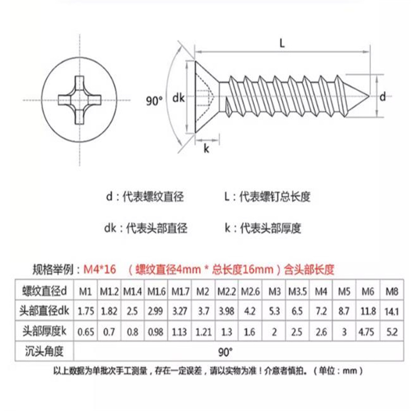 时友 TIME FRIEND 平头自攻螺钉 6*20 个高清大图