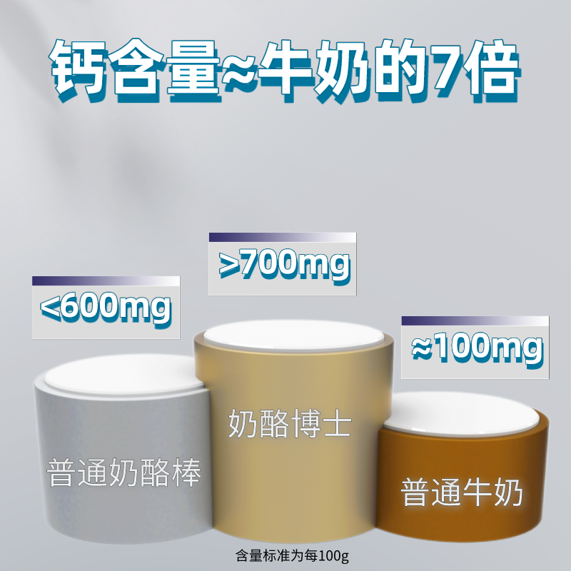 奶酪博士Dr.Cheese A2白金儿童奶酪棒360*2g 共36支(叶黄素酯配方)即食高钙66%干酪含量