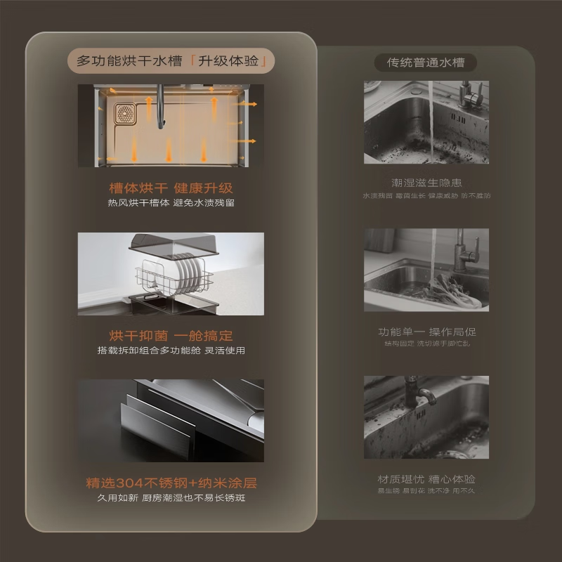 老板厨房水槽多功能烘干水槽 大单槽多功能洗碗洗菜一体盆304不锈钢洗菜池烘干抑菌存储一体DU1L(水槽烘干)高清大图