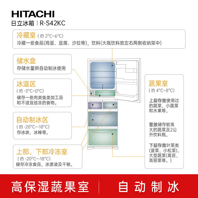 Hitachi/日立401L日本原装无霜风冷多门保鲜变频节能冰箱R-S42KC 珍珠白色