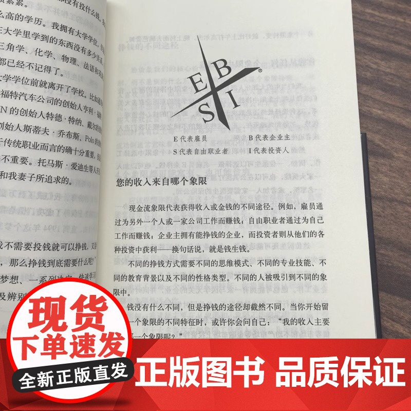 富爸爸财务自由之路 AI升级版 罗伯特清崎财商教育理财书富爸爸穷爸爸系列经济管理书籍嵌入Deepseek 大模型智能体高清大图