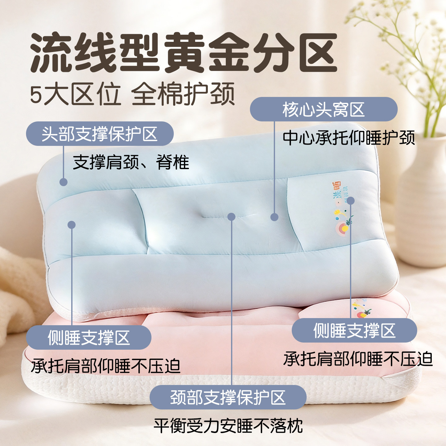 星月居儿童硅胶枕头护颈椎助睡眠双面小枕芯睡觉专用学生单人一只一对装高清大图