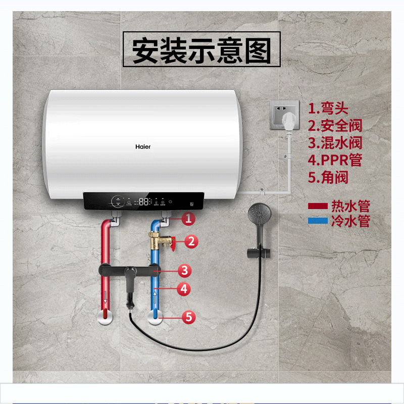 海尔电热水器家用卫生间防电墙速热大功率小型洗澡租房50升R3海尔EC5001-R3电热水器