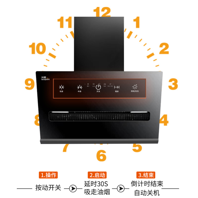 兴邦(XING BANG)抽油烟机侧吸式大吸力油烟机体感挥手家用厨房自动清洗吸油烟机CXW-360HC3202