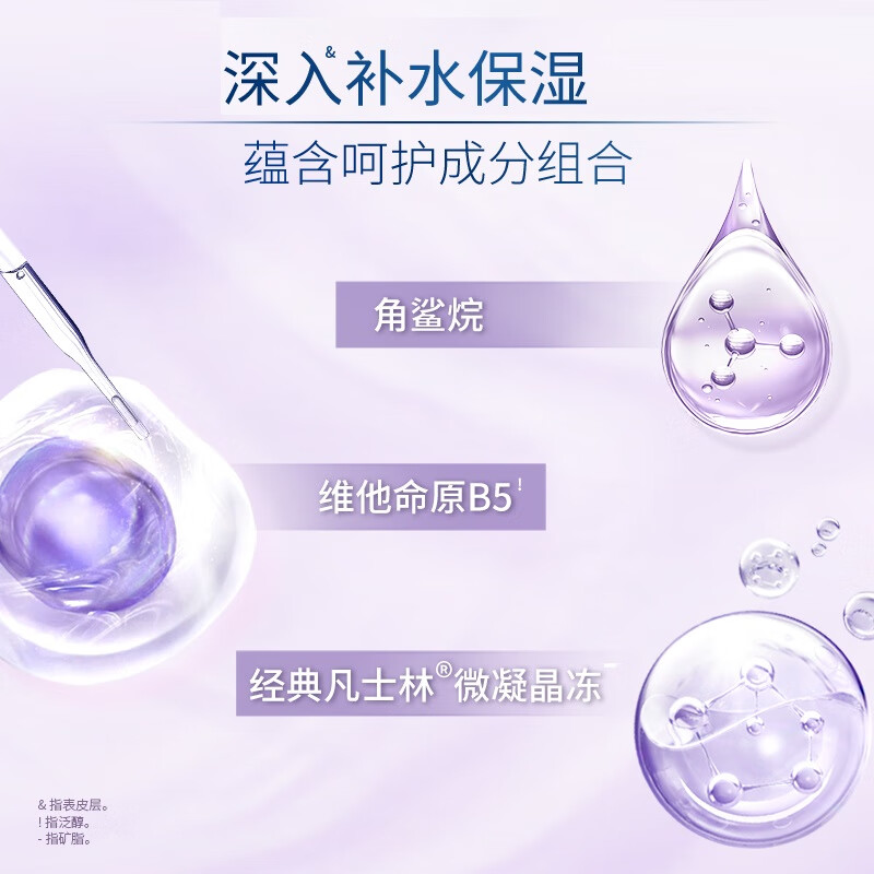 凡士林身体乳大白罐400ml密集滋润高清大图