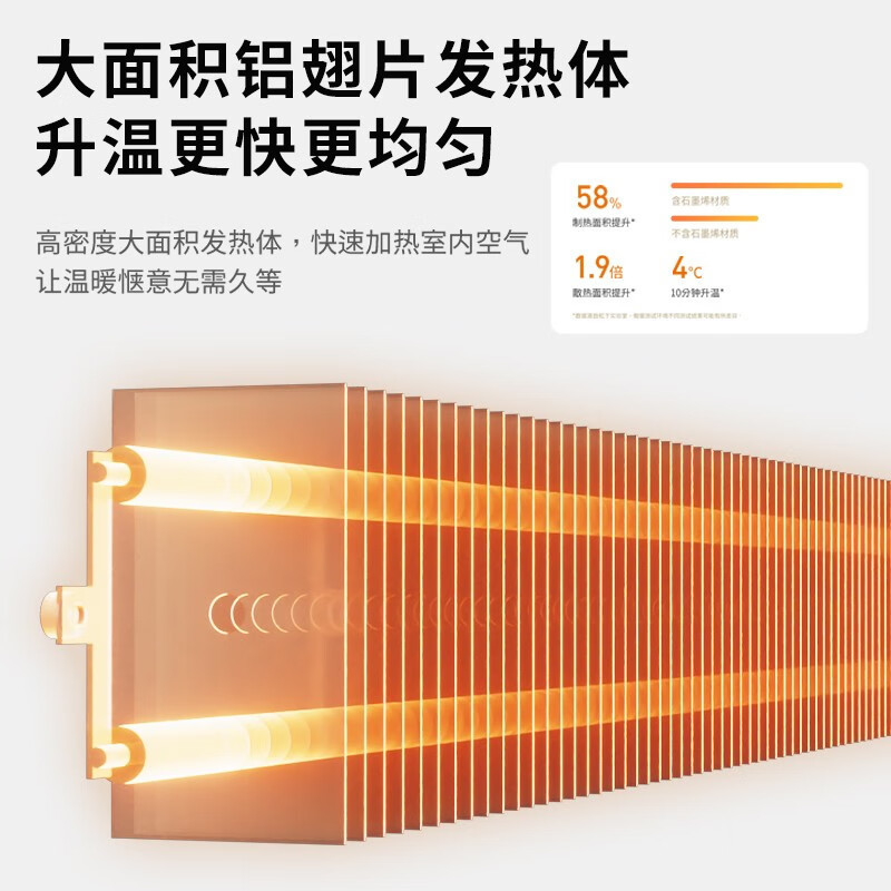 松下(Panasonic)欧式快热炉取暖器 石墨烯电暖器智能遥控家用恒温定时浴室防水落地/壁挂两用 DS-A2158CW
