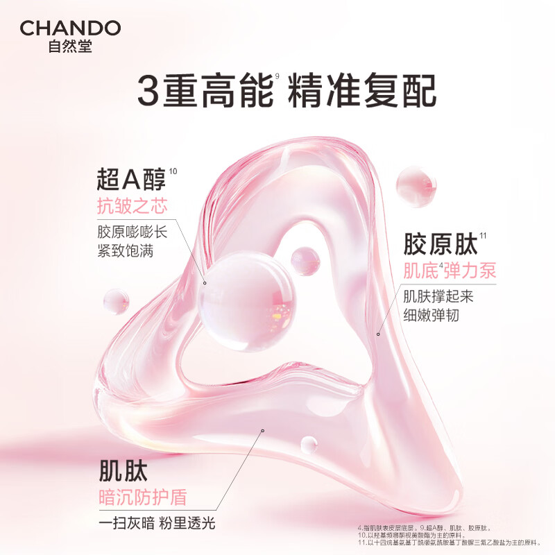 自然堂 (CHANDO) 粉钻紧致细嫩 玫瑰霜 55g高清大图