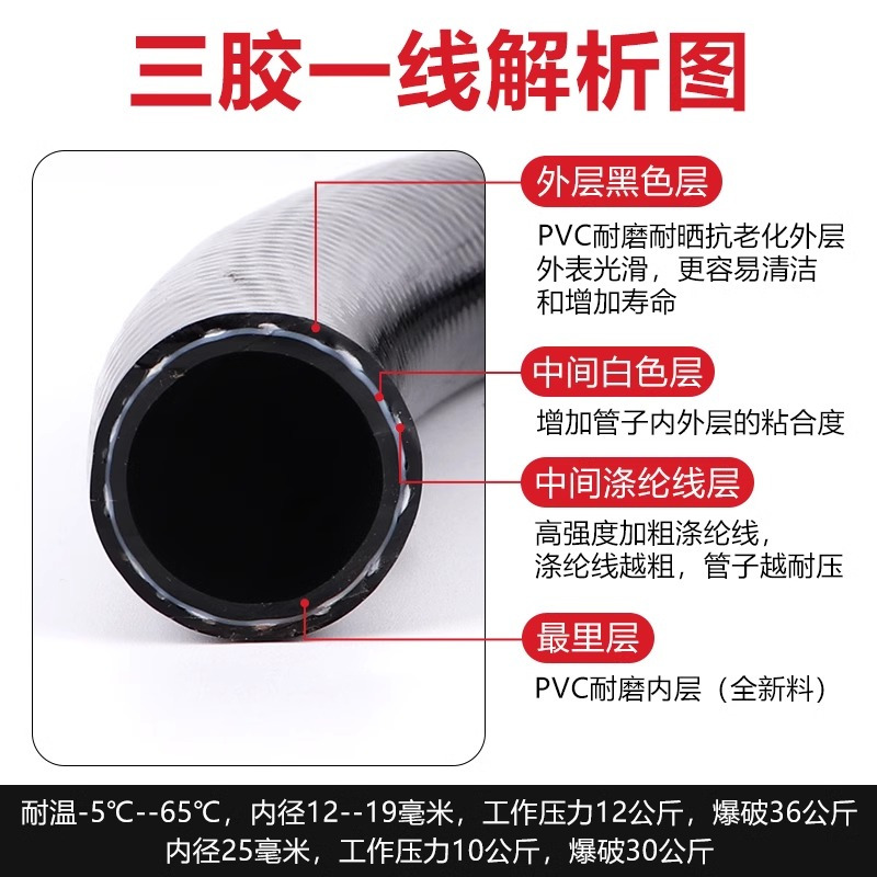 向隆 高压防爆胶管黑红蓝色外径24mm内径16mm