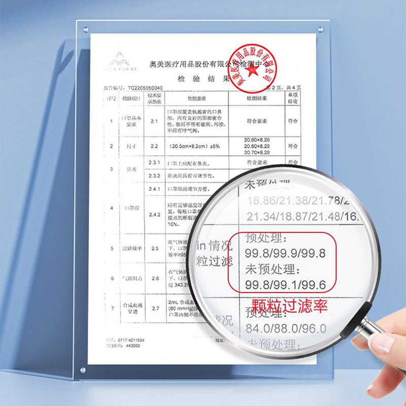 奥美医疗n95级医用防护口罩一次性医疗级别夏季鱼嘴型官方旗舰店
