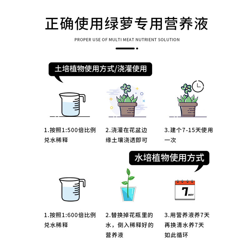 绿萝营养液肥料专用肥植物盆栽绿箩营业液花肥料家用土水培养花肥高清大图