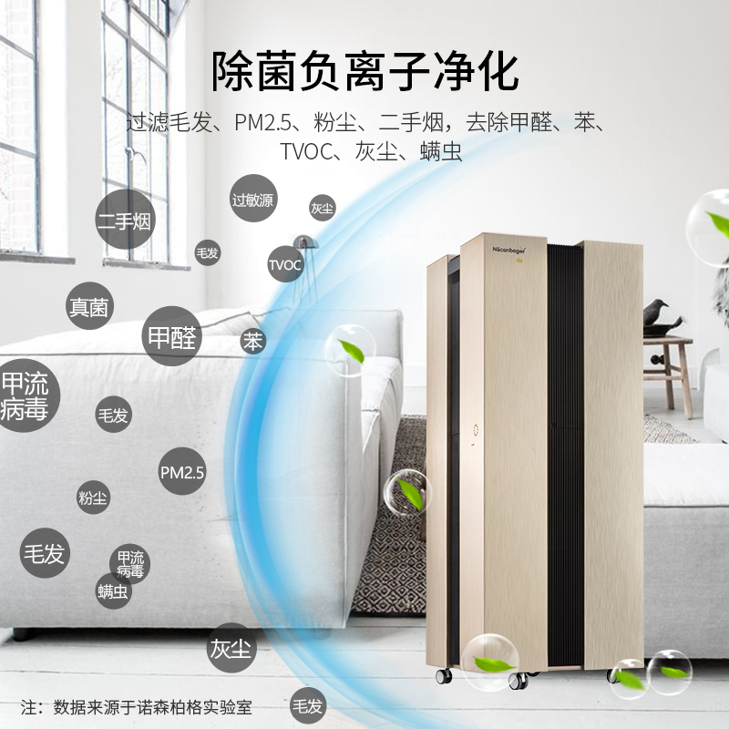 诺森柏格 滤网式 60㎡以上