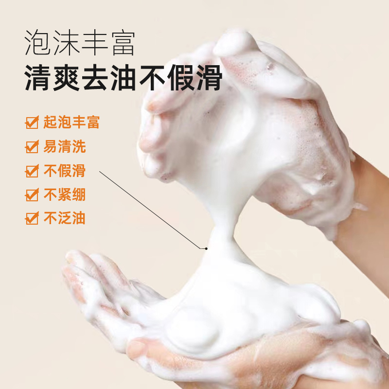 [新款]祛痘沐浴露橙色款+香水身体乳高清大图