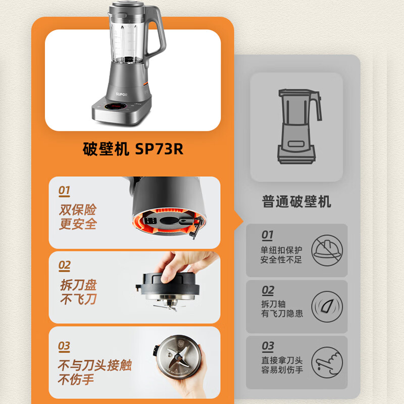 苏泊尔 SP73R破壁料理机家用多功能智能料理辅食机陨石灰高清大图