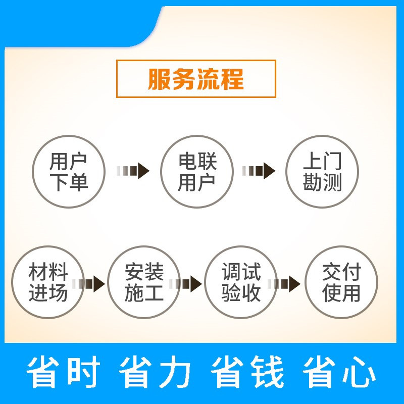 南京市 威能 一组暖气片 安装服务(家倍适)高清大图