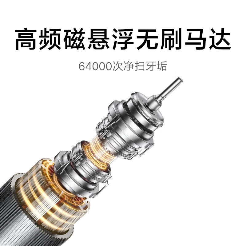 小米米家声波电动牙刷T501 智能高效净白牙刷 AI高频智能清洁亮白护龈 安全防水情侣款 礼物节日礼物 白色高清大图