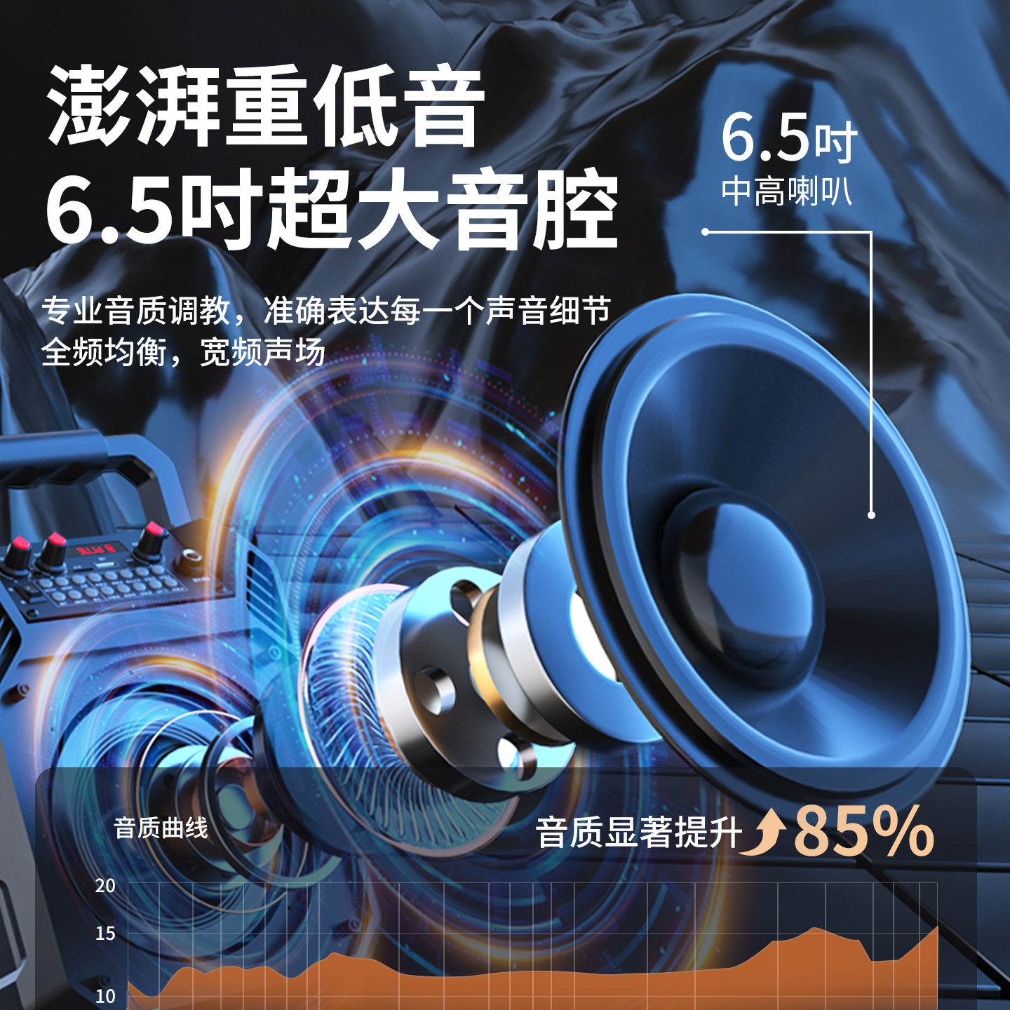 纽曼k511广场舞音箱蓝牙音响户外便携手提家用K歌大音量重低音炮高清大图