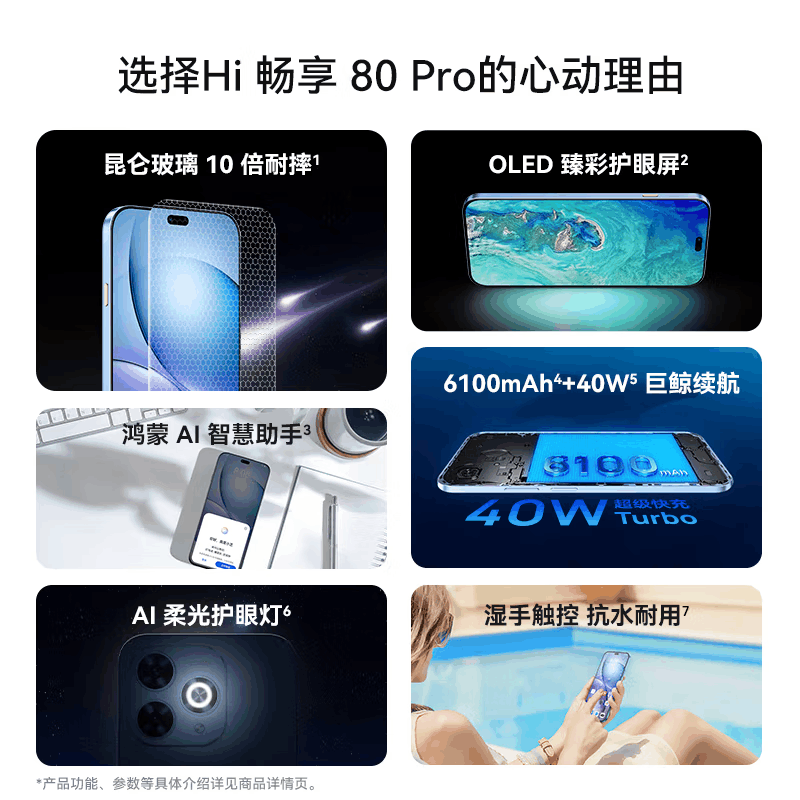 WIKO Hi 畅享80 Pro 12GB+512GB 5G鸿蒙 星海蓝 支持40W快充 6100mAh电池 智能手机 Hi 畅享80图片