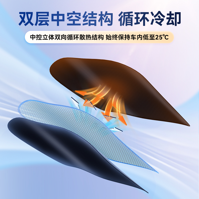 [前挡1片]汽车遮阳帘车窗防晒隔热车内隐私侧窗帘前挡板罩伞车载停车用