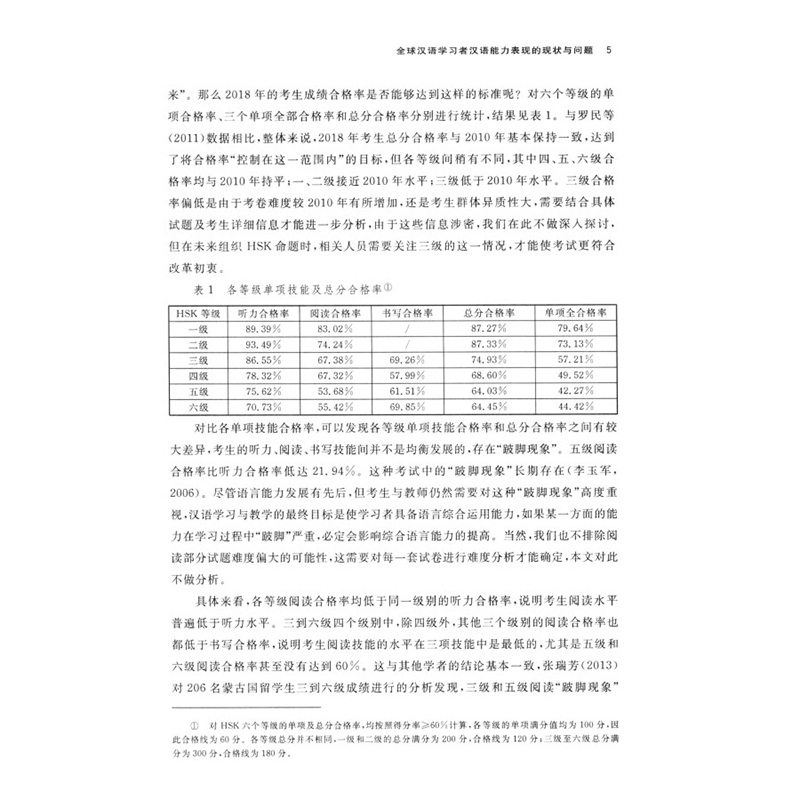 醉染图书对外汉语研究(第二十五期)9787100209830高清大图